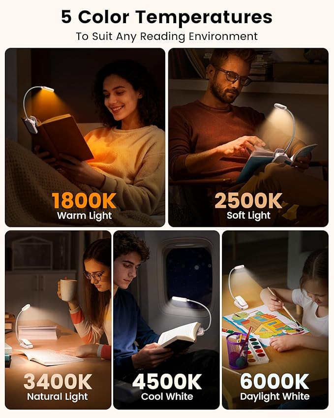 Glocusent 20 LED Reading Lights for Books in Bed, Eye Caring Reading Light, 5 Colors & 5 Brightness 3–100LM Dimmable, 1200mAh Rechargeable Book Light to 90H, Lightweight Clip on Light for Book Lovers