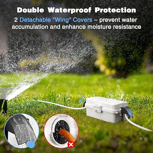 FLEMOON IP55 Outdoor Electrical Box Waterproof with Detachable Awning Covers, 8.3 x 4.1 x 3.7 inch Weatherproof Extension Cord Cover, Easy Installation for Outdoor Plug, Outlet, String Lights, White