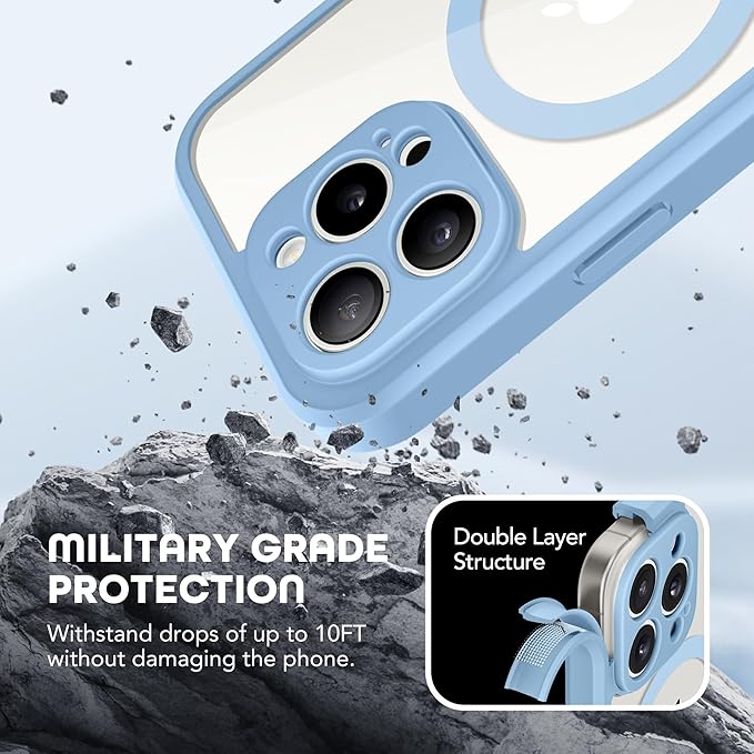TIESZEN for iPhone 15 Pro Max Case, Compatible with MagSafe, Built-in Privacy Screen Protector and Camera Protection, Anti Spy Full Body Dustproof Shockproof Hard Phone Case 6.7", Sky Blue