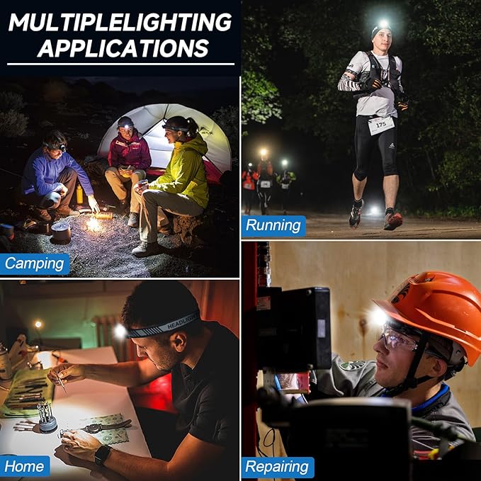 NiaoChao Headlamp Rechargeable, 99000 LM Super Bright LED Head Lamp with 3 Modes, 90° Adjustable Head Lights for Forehead, 20+Hrs Runtime & IPX6 Waterproof HeadLamps for Camping Running