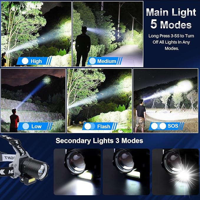 Bud K Rechargeable LED Headlamp, 1200 Lumens Super Bright Headlamp Flashlight, 8 Modes, 135° Adjustable, IPX7 Waterproof Head Lamp for Camping, Running, Climbing, Hiking