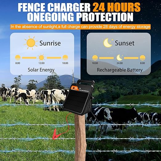 20 Mile Solar Electric Fence Charger, 0.4J Output Solar Fence Kit 10.2 KV Max Voltage, 12V/4.5Ah Battery, Portable Solar Fence Energizer for Livestock & Garden Protection, Includes Alligator Clip