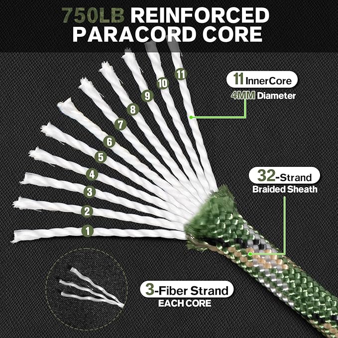 Paracord Rope 750 - Parachute para Cord 4mm 11 Strand Spool Rope Utility Nylon String for Outdoor Camping Survival Utility Tent Crafting DIY Projects - Camo Green 1000ft