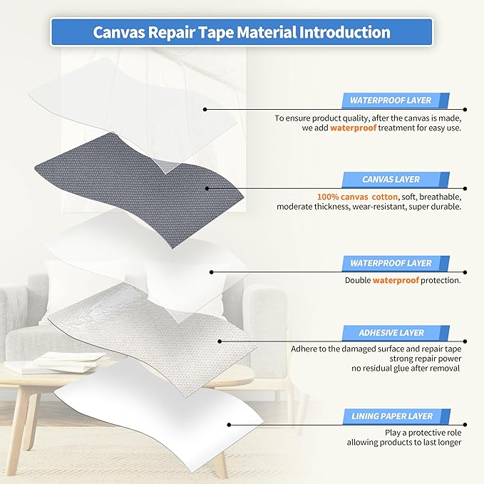 KING MOUNTAIN Canvas Repair Patch 16×60 Inch Self-Adhesive Waterproof Fabric Patch for Sofas, Tents, Furniture,Tote Bags, Car Seats (Grey-1)