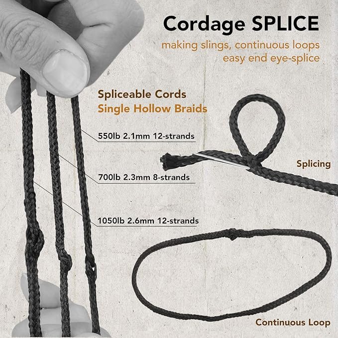 emma kites 100% Black Kevlar Braided Cord (0.4~4.6mm Dia, 50lb~1700lb) High Strength, Abrasion Flame Resistant, Tough Survival Tactical Cord Model Rocket Paracord Snare Line Fishing Assist Cord