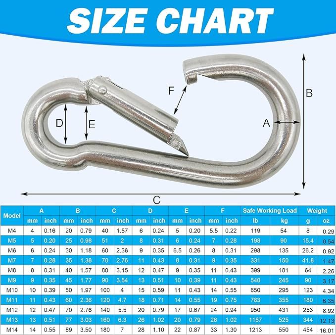 Marine Grade 316 Stainless Steel Carabiners Heavy Duty, Durable & Rust-Free Clips for Gym, Swing, Dog Leashes, Hammocks, Keychains, and More