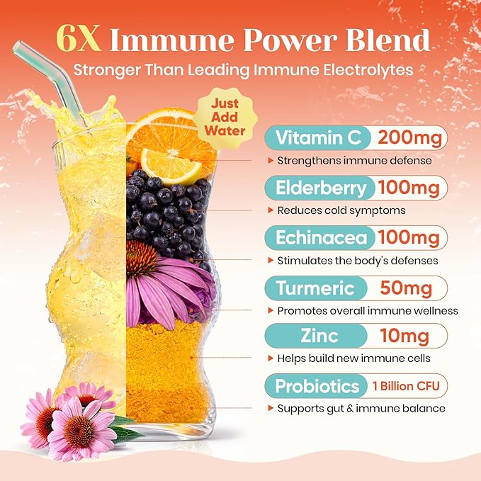 Venture Pal 2-in-1 Hydration + Immune Electrolytes Powder Packets with 7 Electrolytes & 6 Vitamins, Elderberry, Turmeric, Echinacea | Liquid Daily IV Drink Mix | Sugar Free | Keto Friendly, 16 Sticks