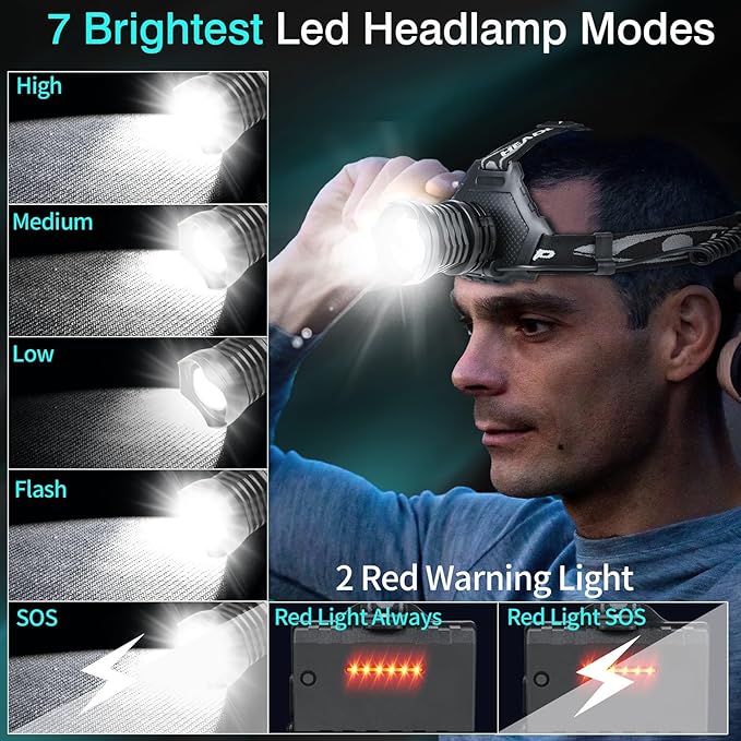 Rechargeable LED Headlamp 1080 Lumen, Super Bright Head Lamp Flashlight with 5 Lighting Modes, IPX6 Waterproof, Zoomable Headlight for Camping, Hiking, Fishing, Biking (2pack） (2pack headlamp)