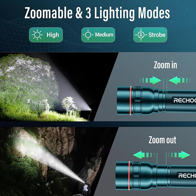 RECHOO Rechargeable Flashlight 1 Pack, Bright Military Grade Torch Light High Lumens with Adjustable Focus & 3 Lighting Modes, Lightweight Waterproof Led Flashlight for Camping Home, Teal Blue