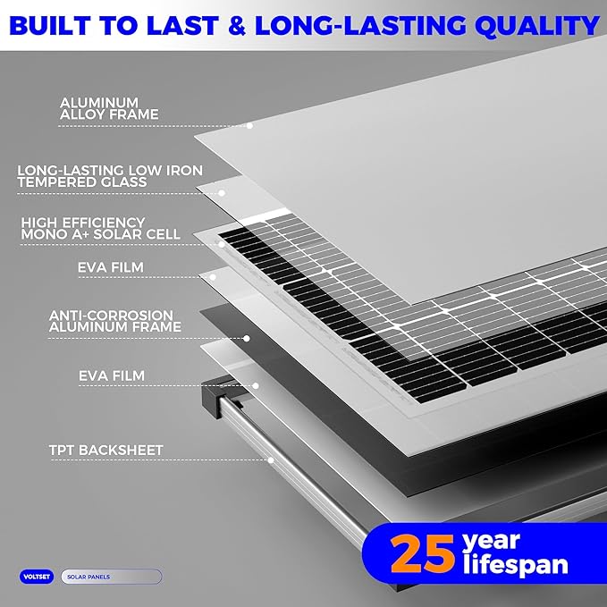Voltset 100W 12V Solar Panel, High Efficiency 9BB Cell Monocrystalline Solar Panels IP67 Waterproof, Suitable for RV, Marine, Rooftop, Home, Yacht, Off-Grid Applications (100W Single Panel)