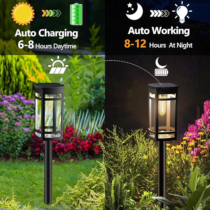 EXCMARK 2 Pack Solar Lights Outdoor Waterproof for Garden Pathway Walkway Driveway Yard Lawn Decorative Landscape Lighting. (Warm White Light,2)