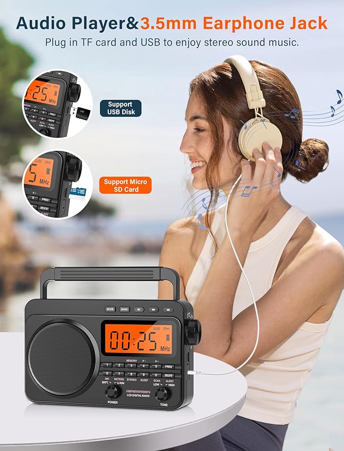 NOAA Weather Alert Radio,Digital AM FM Shortwave Radio with Best Reception,4000mAh Rechargeable Portable AM FM,Support SD Card