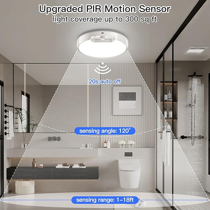 Homelist 2 Pack Upgraded Rechargeable Motion Sensor Ceiling Light, Battery-Powered Ceiling Light with Remote for Closet Stairs Shower Shed Hallway Porch-6000K Cool White