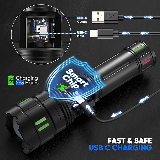 Rechargeable Flashlights High Lumens 100000 Long Distance, Single Click 3 Modes, Super Bright LED Flashlight USB C Long Lasting 15H, Powerful Strong Flash Light for Security Hiking Camping