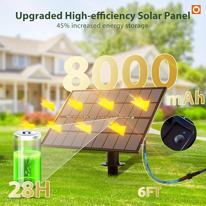 addlon 198(192+6) FT Solar String Lights Outdoor Waterproof with Remote, 96+8 LED Shatterproof Bulbs, Dimmable & Timable, Solar Lights Outdoor, Patio Lights for Garden,Backyard,Party,Camping Decor