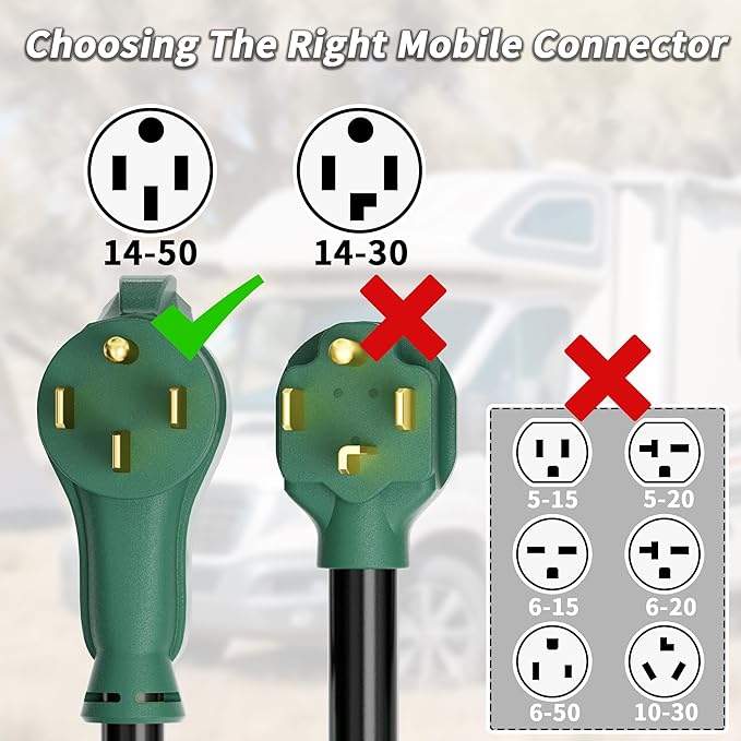 PlugSaf NEMA 14-50P/14-50R 75 FT 40 Amp RV/EV Extension Cord Outdoor with Grip Handle, 4 Prong Flexible Heavy Duty STW RV Power Cord Waterproof, 40A 125/250V 5000/10000W, Black-Green, ETL Listed