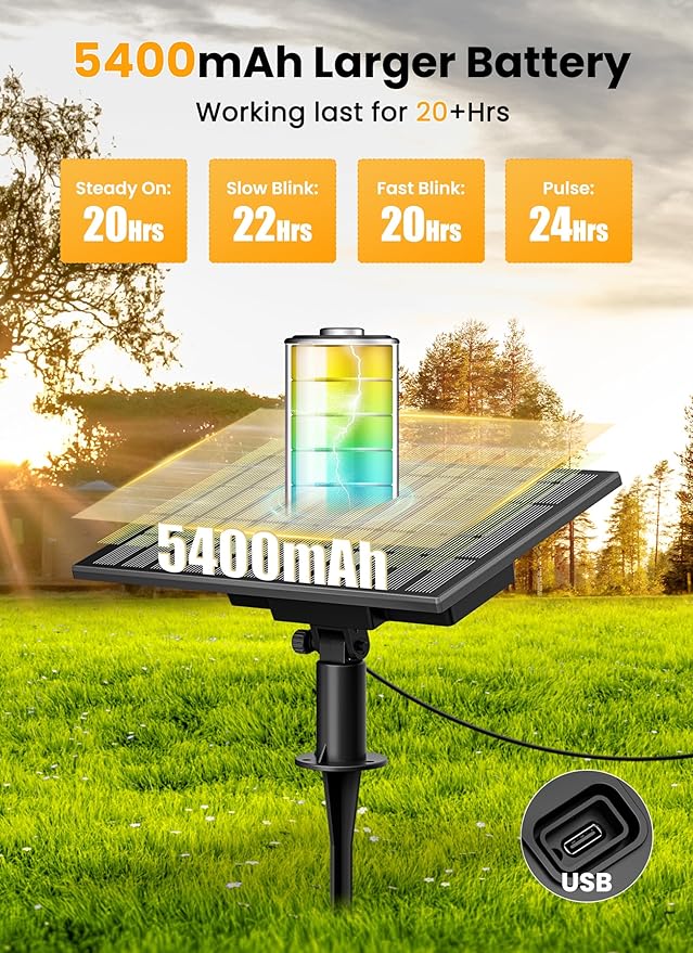 Brightown 108FT 52LED Solar String Lights Outdoor with Remote & USB Port, Shatterproof Bulbs, Dimmable & Timable, 3 Modes, Patio Lights Solar Powered with Mount Clips for Camping Backyard Garden Decor