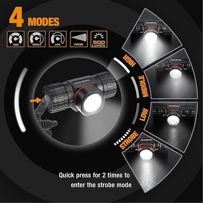 EverBrite Rechargeable Headlamp, 500 Lumen LED Rechargeable Headlight with 4 Light Modes, Magnetic Base and Adjustable Headstrap, Perfect for Camping, Hiking, Caving, Fishing, E101106AE
