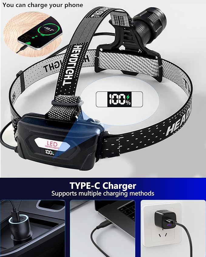 Headlamp Rechargeable -100,000LM Bright LED HeadLamp, 40H Runtime, Waterproof Headlights for Forehead, 3Mode Headlight 90° Adjustable & Zoomable Headlamps for Adults Camping Fishing Hiking