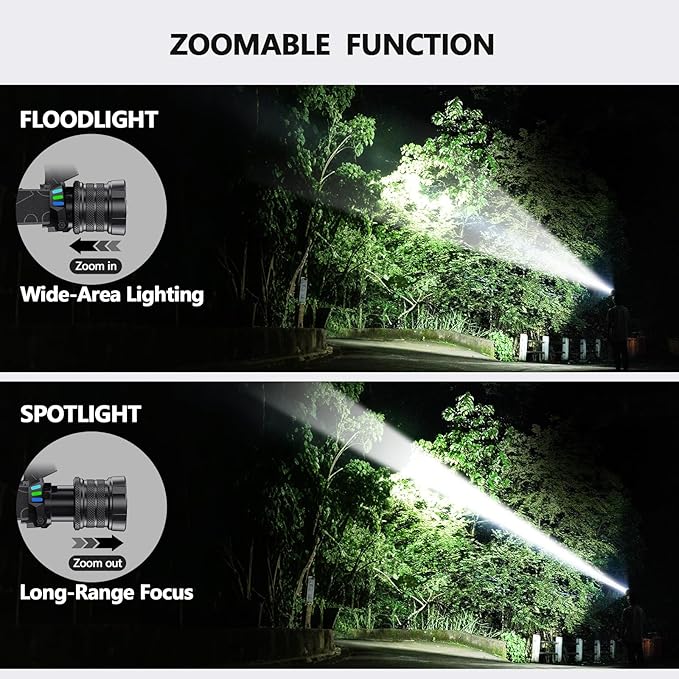 OMALIGHT Headlamp Rechargeable with White/Red/UV/Black Light Headlight,1080 High Lumens Super Bright LED Headlamps Battery Powered,16 Modes Waterproof Head Lamp for Hardhat Hunting Pet Urine Detection