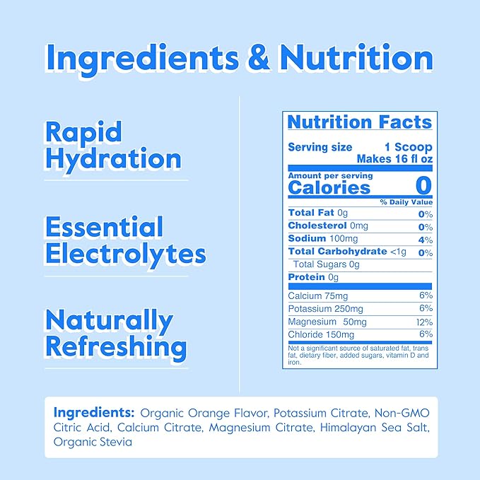 Nectar Sugar Free Electrolytes Powder - Organic Fruit No Sugar or Calories - Hydration Powder for Dehydration Relief and Rapid Rehydration - Keto and Paleo (Orange 40 Serving Tub)