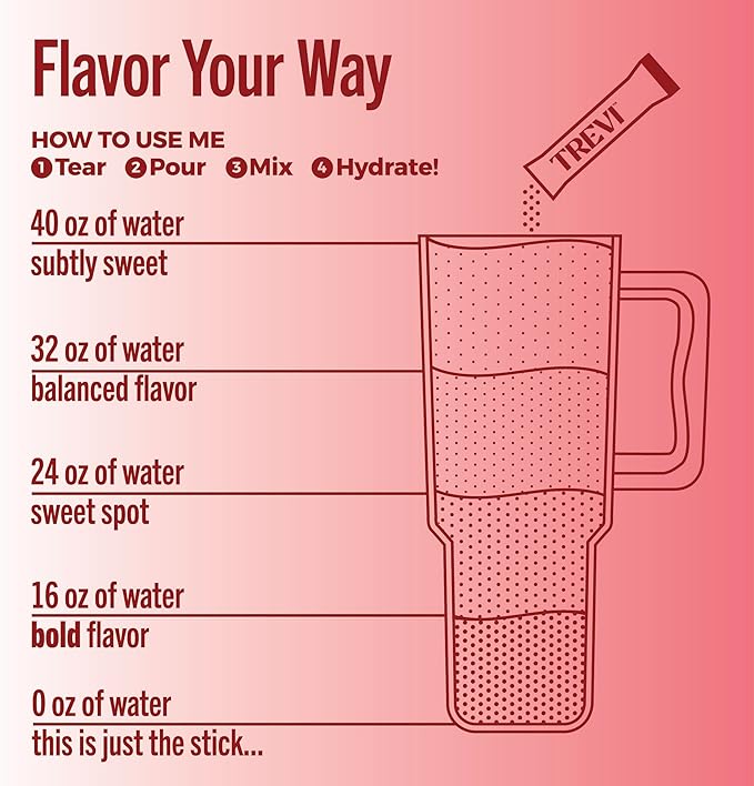 TREVI™ Everyday Sugar Free Electrolytes - Essential Drink Mix Hydration Powder Packets - 28 Count - Cranberry Lychee