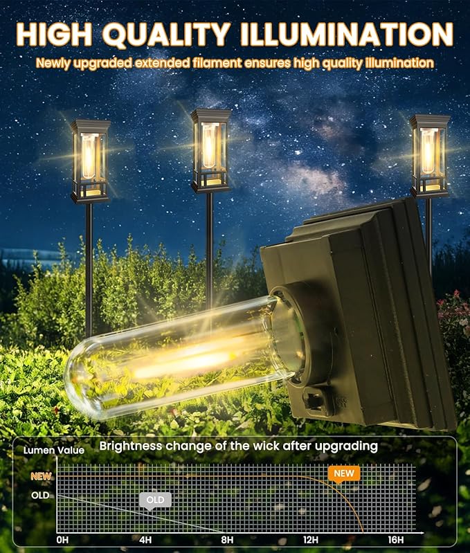 2 Pack Solar Pathway Lights Outdoor, Taller Bright Solar Path Lights Waterproof, Auto On/Off Solar Powered Garden Lights for Outside Landscape Path Yard Walkway Lawn Driveway Patio Lighting Decor