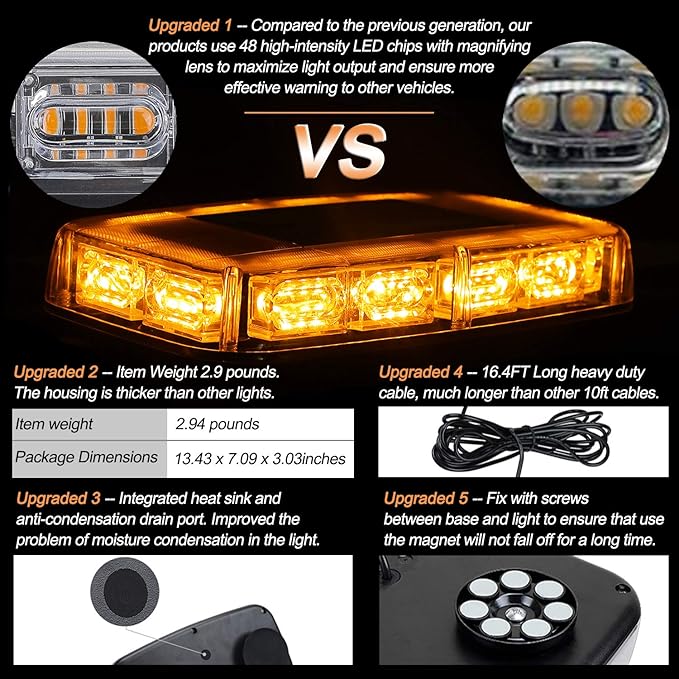 ASPL [Upgraded 5] 48LED Roof Top Strobe Lights, High Visibility Emergency Safety Warning LED Mini Strobe Light bar with Magnetic Base for 12-24V Snow Plow, Trucks, Construction Vehicles (Amber)