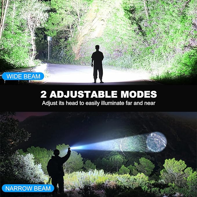 Kmivo Rechargeable Led Flashlight High Lumens - 99,000lm Bright Powerful Flash Light with 5 Modes, Waterproof Handheld Linterna for Home, Camping(3 Packs)