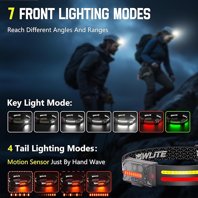 EGUKU Headlamp Rechargeable, 2Pack Rechargeable LED Headlamps 1200Lumens 2 COB 260°Wide Beam Headlight with Bright 11 Modes Lightweight Waterproof Head Lamp for Running, Camping Hiking