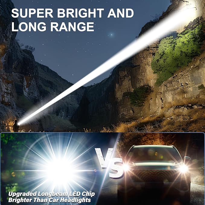 Banral Flashlights High Lumens Rechargeable - Super Bright Tactical LED Flash Light, Dimmable&Memory Function Powerful Waterproof Flashlight for Camping,6 Modes,Zoomable,LCD Display (2, Black)
