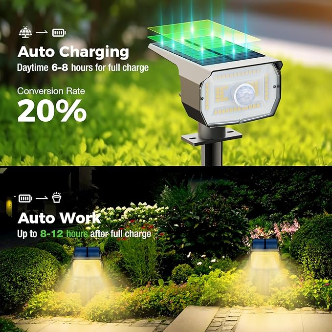 nipify 6 Pack Solar Lights Outdoor Waterproof, Motion Sensor Spot Lights 3 Modes Solar Powered Spotlights 2-in-1 Auto On/Off Landscape Lighting for Outside Yard Wall Garden, Warm White