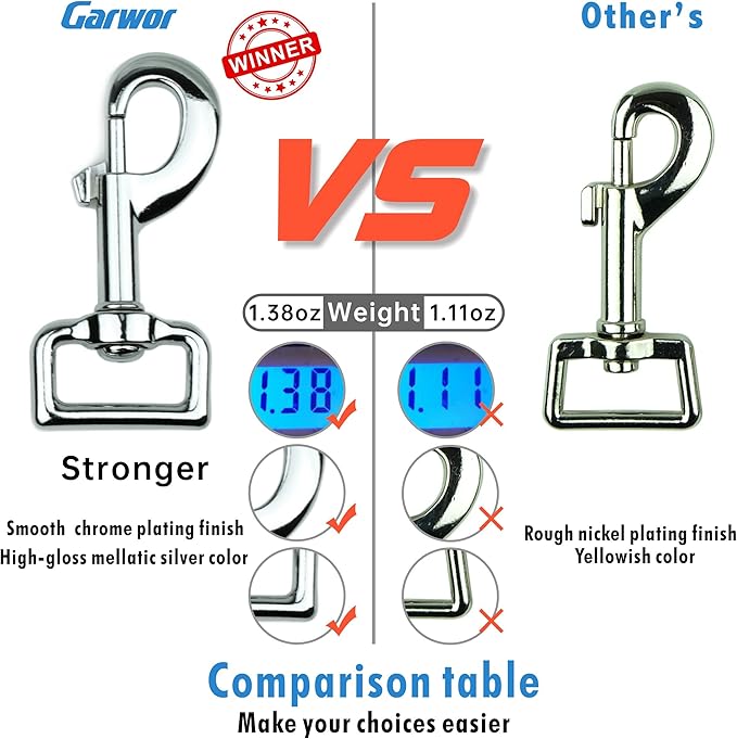 Garwor 1 Inch Heavy Duty Chrome Swivel Snap Hooks Trigger Snaps Dog Leash Hook Key Chain for Linking Pet Leash & Collar, Pet Harness, Purse Straps-4 Pcs