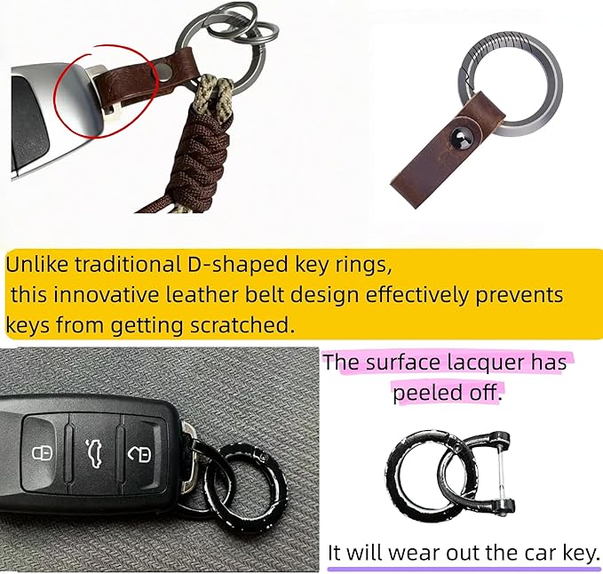 Titanium Alloy Keychain Clip & Leather Loop with Paracord Kit — Easy-Release Carabiner Key Organizer for Keys, Phone Lanyard & Outdoor Gear