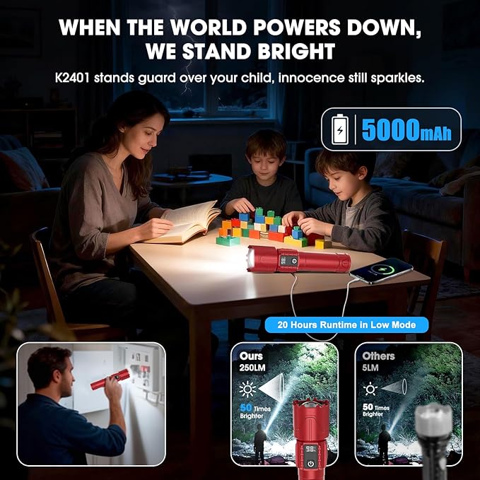 Rechargeable Tactical Flashlights 2000 High Lumens - 5000mAh Super Bright LED Powerful Flash Light, Waterproof Handheld USB C Flashlight for Home,Car,Camping,Emergencies,5 Modes,Zoomable (2, Red)