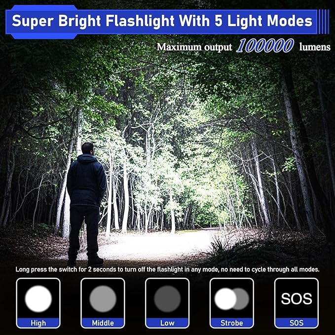 JAY-PARK High Lumen Flashlight - 100000 Lumens, Rechargeable 5000mAh with LCD Display, Zoomable Long Beam (3000m), IP67 Waterproof, 5 Modes & Belt Clip - for Camping, Dog Walking