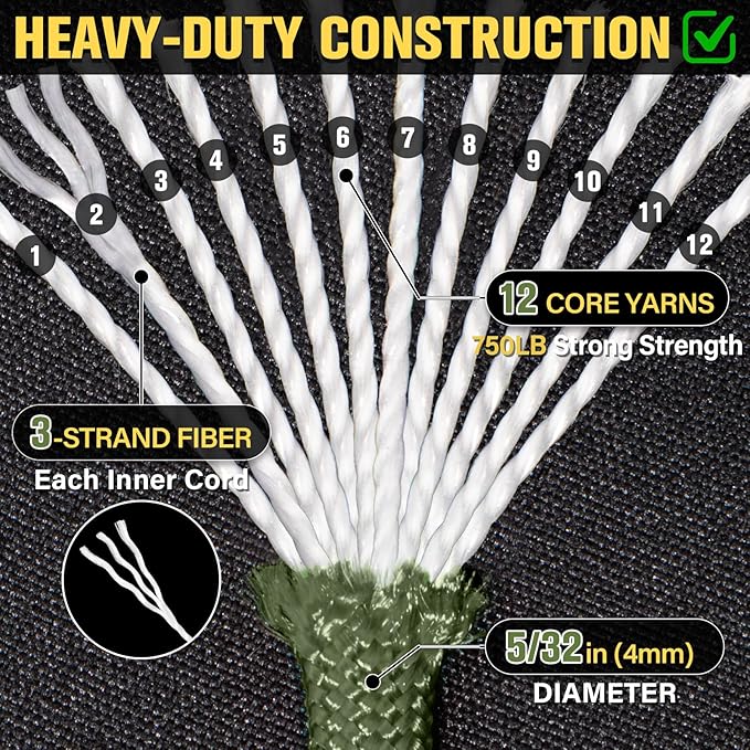 Paracord Rope 750 lb - 500ft 5/32" Parachute Cord 4MM 12-Strand para Cord - Heavy Duty Spool String for Survival,Camping Gear, Survival Bracelet, Clothesline - Army Green