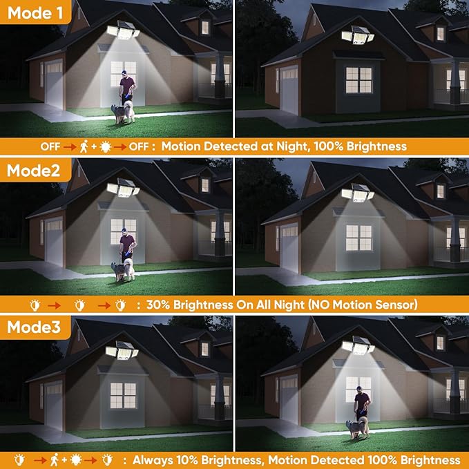 MDCMDCM Solar Motion Sensor Outdoor Lights Waterproof - 3000LM 3 Modes Security Lights Outdoor 270° Illumination IP65 LED Solar Flood Wall Light for Garden Yard Patio Pathway (Modern, 4)