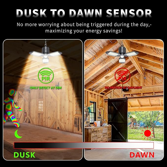 Motion Sensor Garage Light Plug in, 8000LM Shop Light 3 Modes, 3 Deformable LED Panels, 6500K Indoor Motion Sensor Light Bulb for Garage, Barn, Basement (2 Pack)