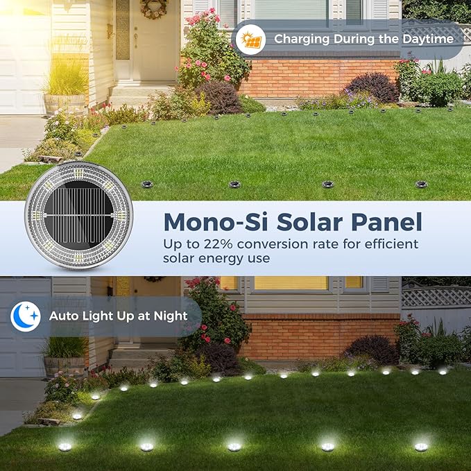 Peasur Mini Solar Ground Lights, 18 Pack Flat Solar Disc Lights Outdoor Waterproof, 2.3 Inch Small Solar Garden Lights Landscape Lighting for Outside Pathway Garden Yard Lawn Walkway,Cool White