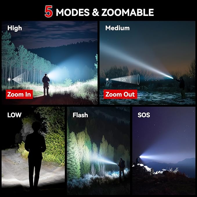 LETMY Tactical Flashlight - 2 Pack Bright Military Grade Flashlights High Lumens - Portable Handheld Flash Light, 5 Modes Zoomable Waterproof Flashlights for Home Emergency Camping- Red