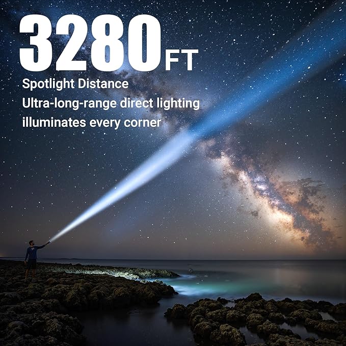 RECHOO Rechargeable Flashlights High Lumens, 990000lm LED Flashlight Rechargeable, Fixed Foucs, 8 Lighting Modes Waterproof Small Flashlight for Camping, Hunting, Emergency, Gifts for Men
