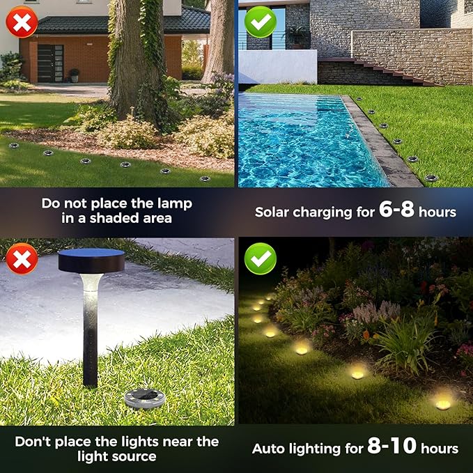Peasur Mini Solar Ground Lights, 18 Pack Flat Solar Disc Lights Outdoor Waterproof, 2.3 Inch Small Solar Garden Lights Landscape Lighting for Outside Pathway Garden Yard Lawn Walkway,Warm White