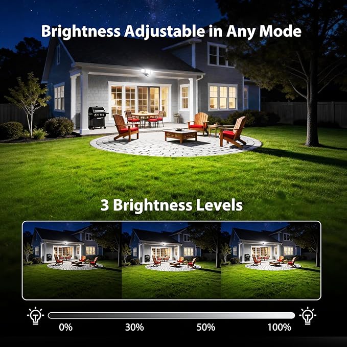 iMaihom 180W 18000LM Motion Sensor Outdoor Light with Remote, Dusk to Dawn LED Security Flood Light, 6500K Hardwired Wall Light, 3 Modes, 3 Brightness Levels, IP65 for Garage Yard Black