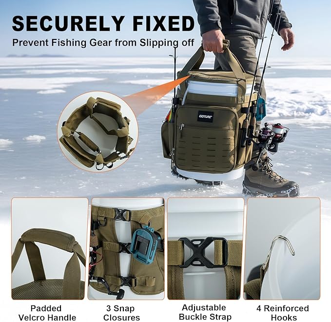 Goture Fishing Bucket Organizer for 5 Gallon Bucket, Heavy-Duty Waterproof Tackle Bag with 15+ Pockets, Ice Auger Holster & Secure Lock Straps for Ice Fishing Gear (Khaki, No Bucket)