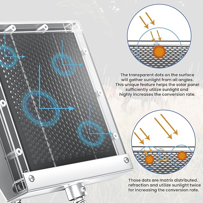 POWOXI 12V Solar Panel for Deer Feeder: 1.7W Waterproof Solar Battery Charger with Mounting Bracket Alligator Clip Feeder 12 Volt Solar Panel (Pack of 2)