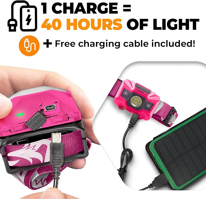Foxelli USB‑C Rechargeable LED Headlamp – Ultra‑Light 2.4 oz & Bright 180 Lumens – Red/White Light, 5 Modes, IPX5 Waterproof, 40 h Runtime for Trail Running, Camping, Hiking