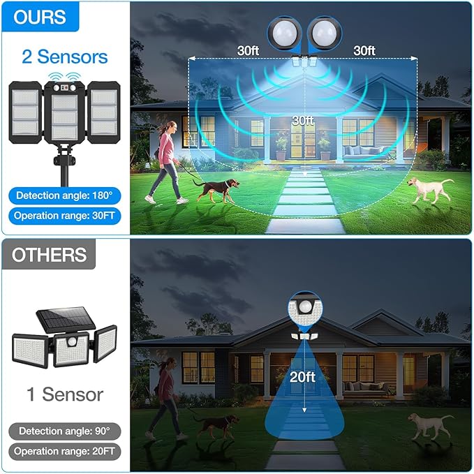 Solar Lights Outdoor, 7000 LM Super Bright Dual Motion Sensor Lights, Aluminum Arm 3 Heads Dusk to Dawn LED Outdoor Flood Lights, IP65 Waterproof Solar Security Light with 3 Modes Yard Street-2 Pcs