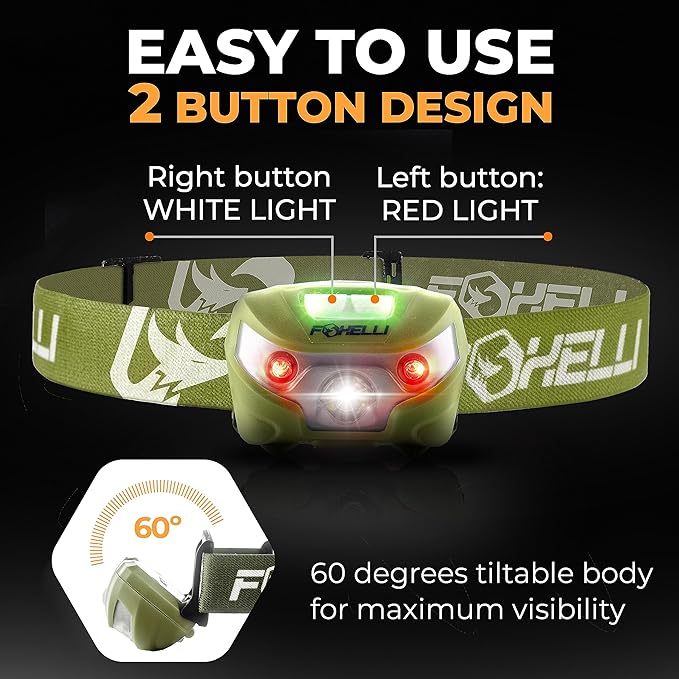Foxelli USB-C Rechargeable LED Headlamp – Super Bright, Lightweight Head Lamp for Running, Camping, Hiking & Work – Comfortable Fit for Adults & Kids