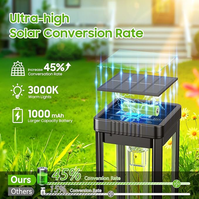 KOOPER Taller Solar Pathway Lights Outdoor, 12 Pack Upgraded Brighter Solar Garden Lights Solar Powered, Up to 15 Hours Outdoor Solar Lights for Yard Landscape Lighting Path Walkway Driveway Sidewalk